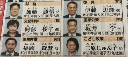 石破内閣閣僚候補名簿