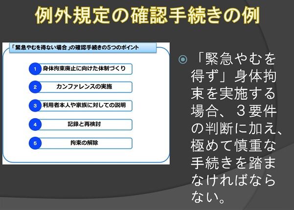 身体拘束例外規定の確認手続き