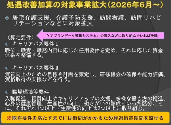 ��������û��оݻ��ȳ���