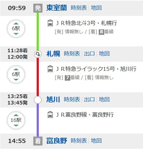 �Ԥ��ι���