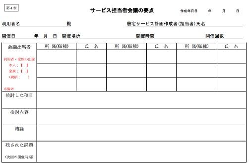 第4表サービス担当者会議の要点