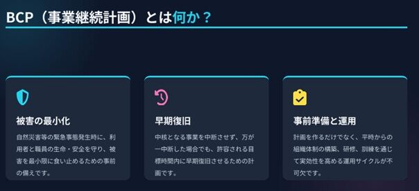 �ֱ饹�饤�ɡ������Ȥˤ�����BPC���������