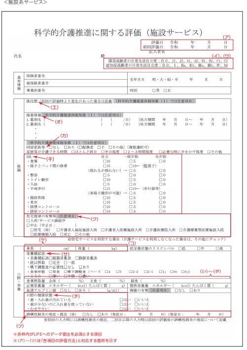 科学的介護推進に関する評価(施設サービス)