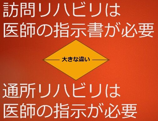 訪問リハと通所リハの違い