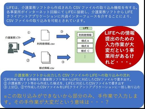 CSV ファイルの LIFEへの取り込み