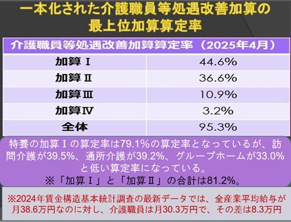 °ìËܲ½¤µ¤ì¤¿²ð¸î¿¦°÷Åù½è¶ø²þÁ±²Ã»»