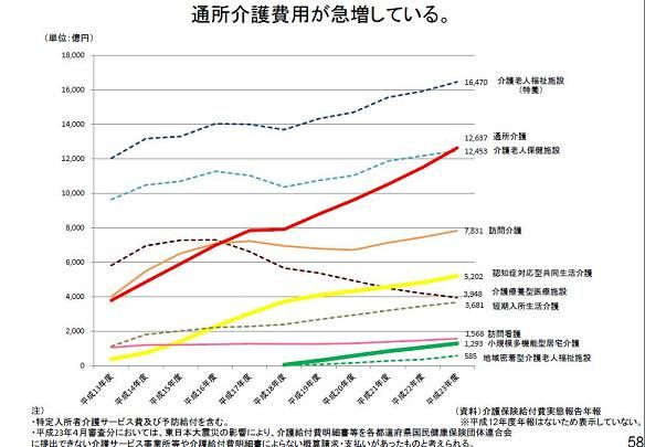 �̽�������