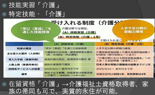 ����Ͳ��ͺ�μ�������