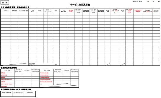 第7表サービス利用表別表