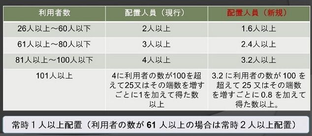 ´ËϤµ¤ì¤ëÌë¶ÐÇÛÃÖ´ð½à