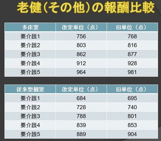 Ï··ò¡Ê¤½¤Î¾¡Ë¤Î¿·µìÊó½·Èæ³Ó