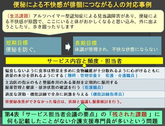施設サービス計画書例