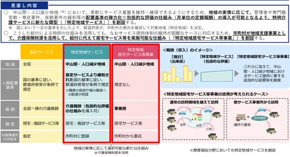 �����ϰ襵���ӥ��������ϰ���𥵡��ӥ������Ȥ�����