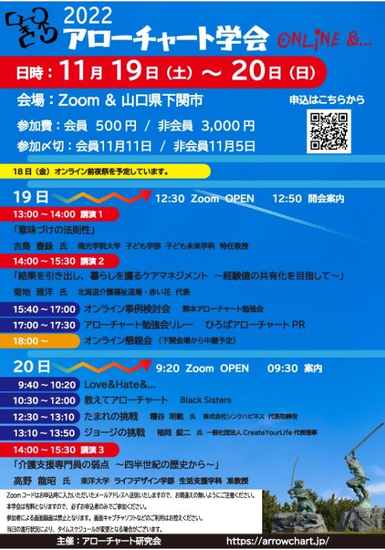 2020アローチャート学会オンライン
