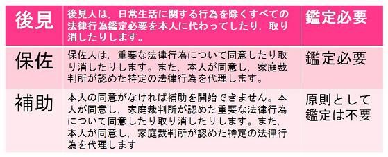 À®Ç¯¸å¸«À©ÅÙ