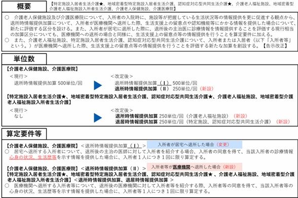 退所時情報提供加算