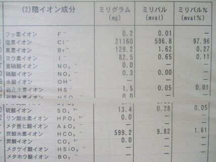 イメージ 9