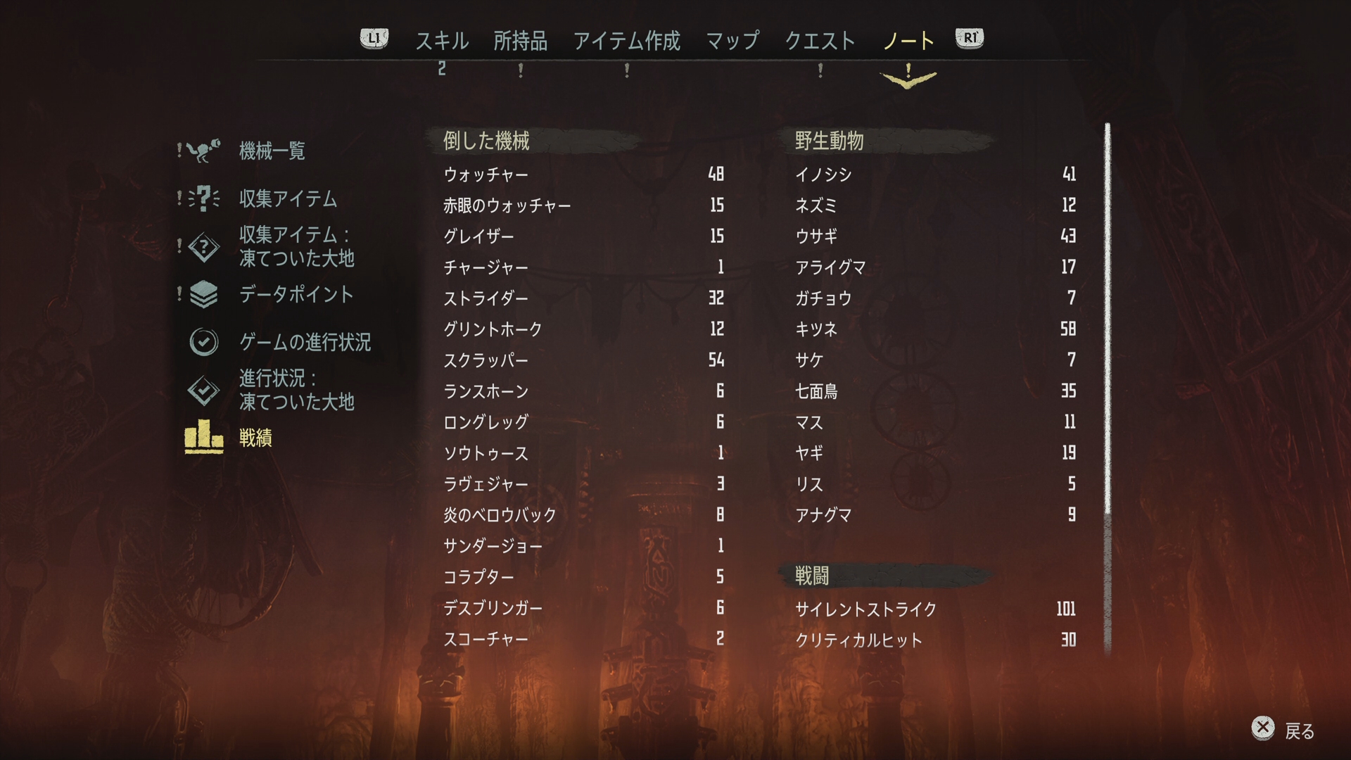 Horizon Zero Dawn 感想 5 まさジローの井底漂流記 Horizon Zero Dawn 感想 5 まさジローの井底漂流記