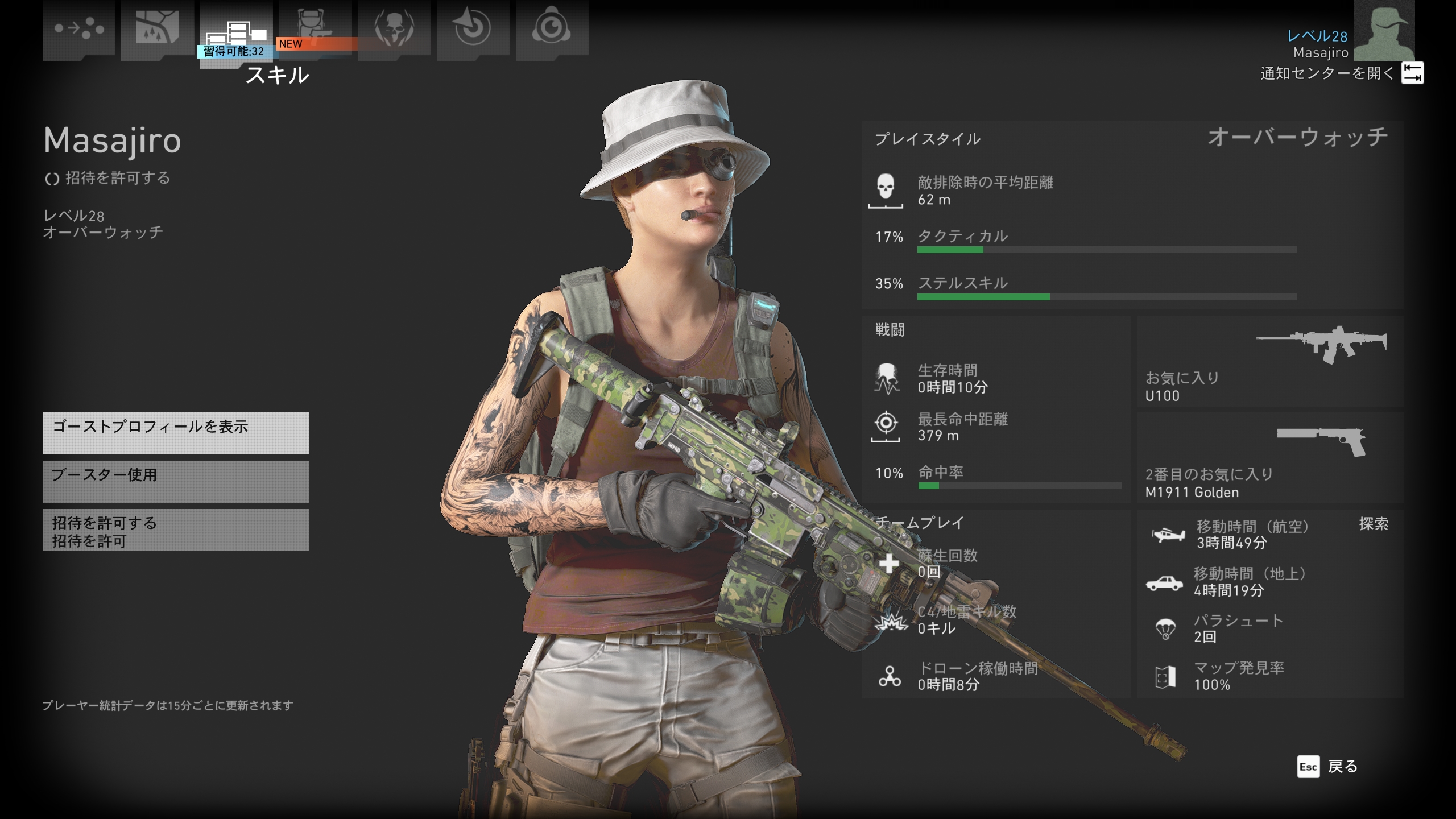 ゴーストリコン ワイルドランズ」感想 ☆4 : まさジローの井底漂流記