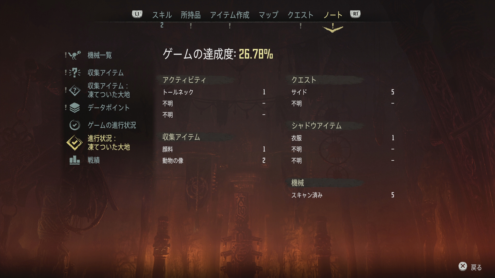 Horizon Zero Dawn 感想 5 まさジローの井底漂流記