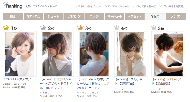 2017春の人気ヘアスタイル髪型 髪色は 30 40代ファッションと 2017春の人気ヘアスタイル髪型 髪色は 30 40代ファッションと