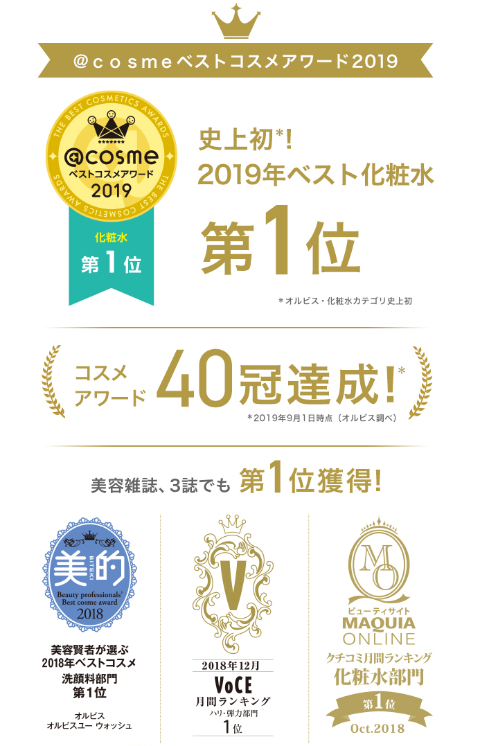 19年ベスト化粧水がこちらです 専業主婦まさきの一日 Powered By ライブドアブログ 19年ベスト化粧水がこちらです 専業主婦まさきの一日 Powered By ライブドアブログ