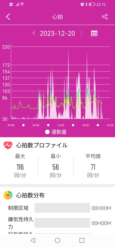 Screenshot_20231220_221546_com.veepoo.hband