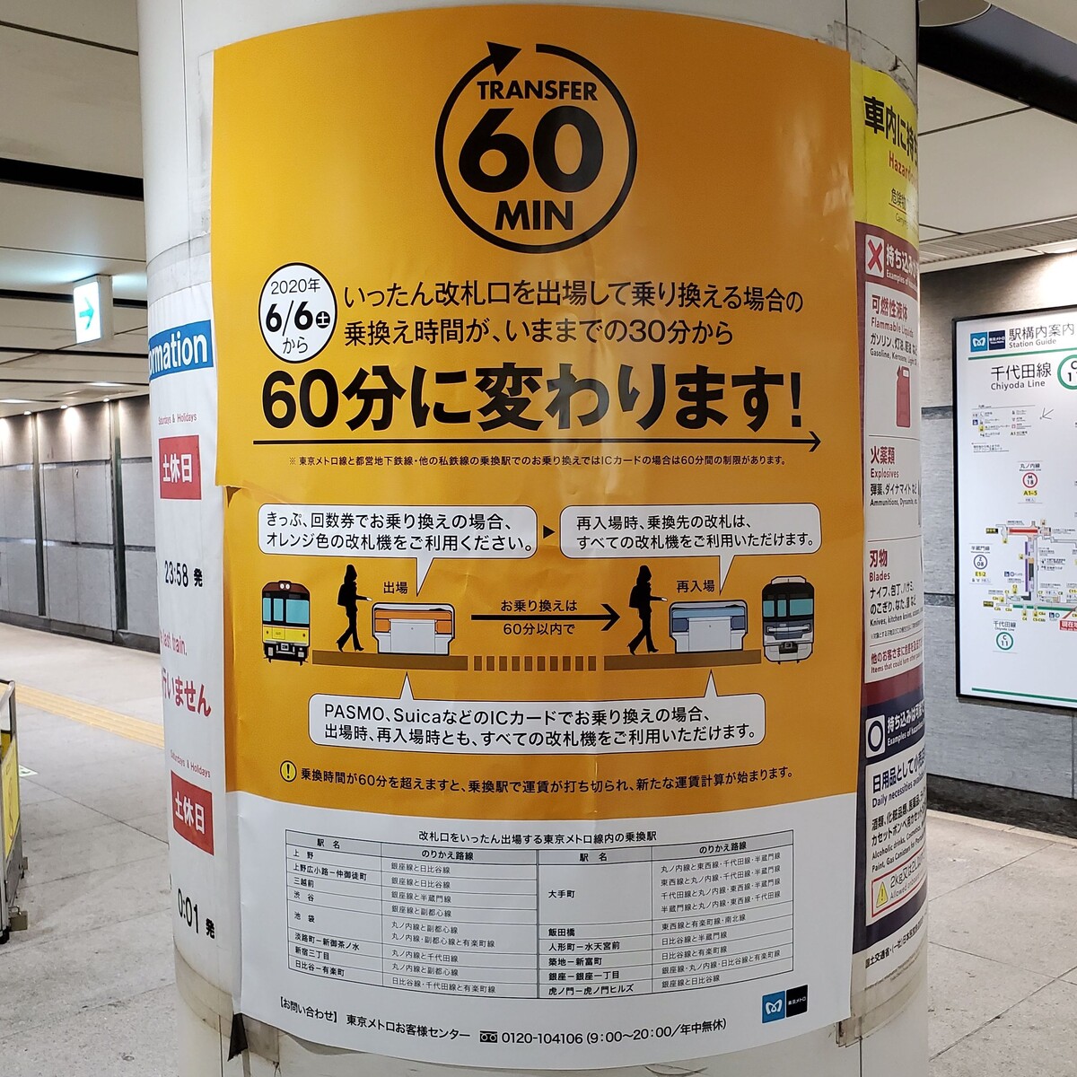 延長された東京メトロ改札外乗換60分制限の限界にチャレンジ トリアタマのメモ書き