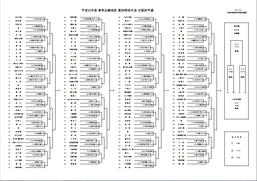 高校 野球 大阪 予選 組み合わせ