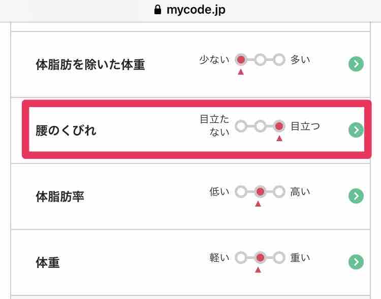 40代の健康 Ldlコレステロール値 145 通常1 どうする私 どうもしない マサキさんがやってみたブログ 40代の健康 Ldlコレステロール値 145 通常1 どうする私 どうもしない マサキさんがやってみたブログ