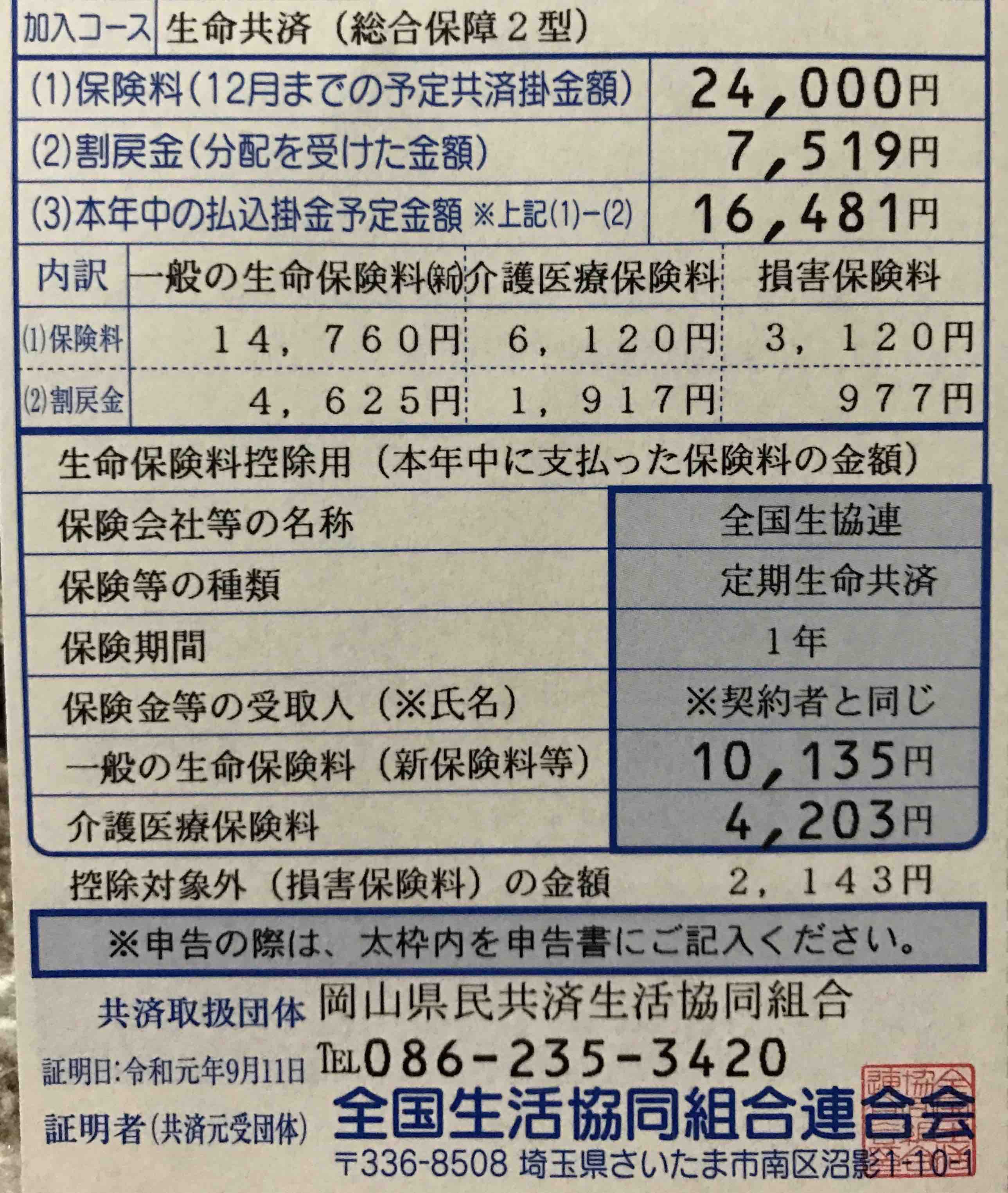 県民 共済 と コープ 共済 どっち が いい