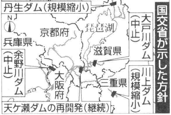中止ダム