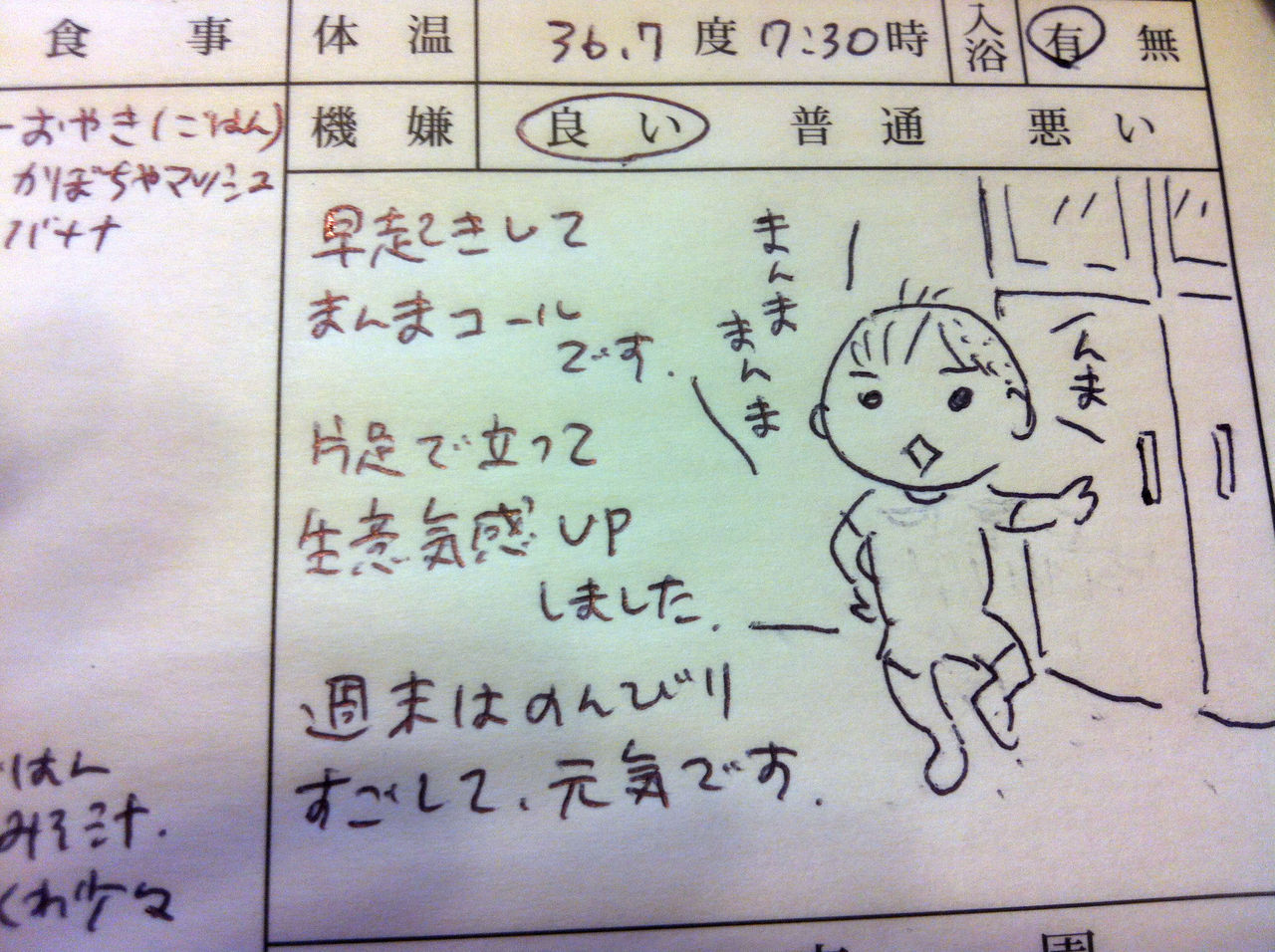 きょうの連絡帳 極楽まさこのお気楽日記 きょうの連絡帳 極楽まさこのお気楽日記