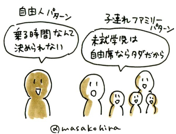 新幹線の予約をしない人たち