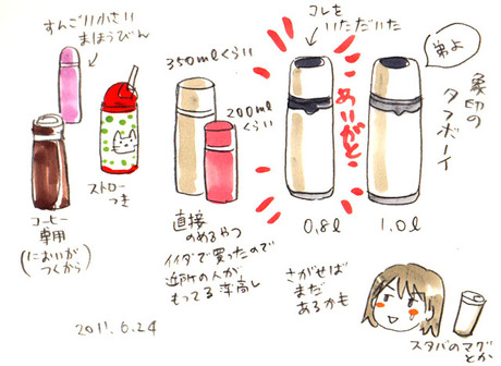 0624-水筒