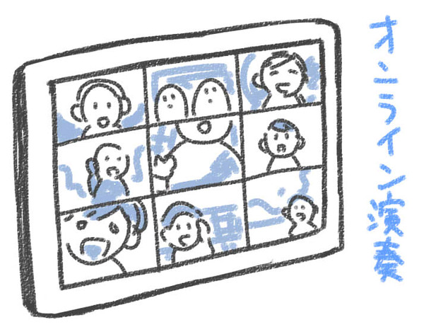 コロナ禍の合唱