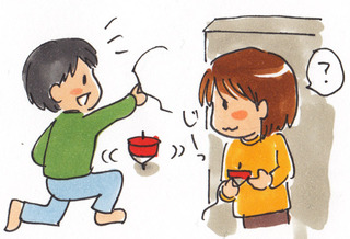 コマはどっちの手でまわす?