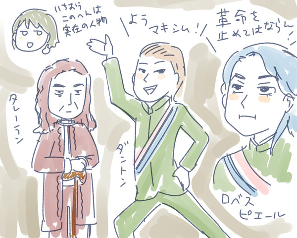 フランス革命