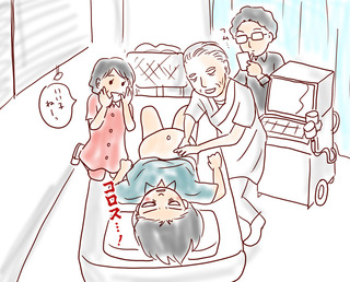 外回転