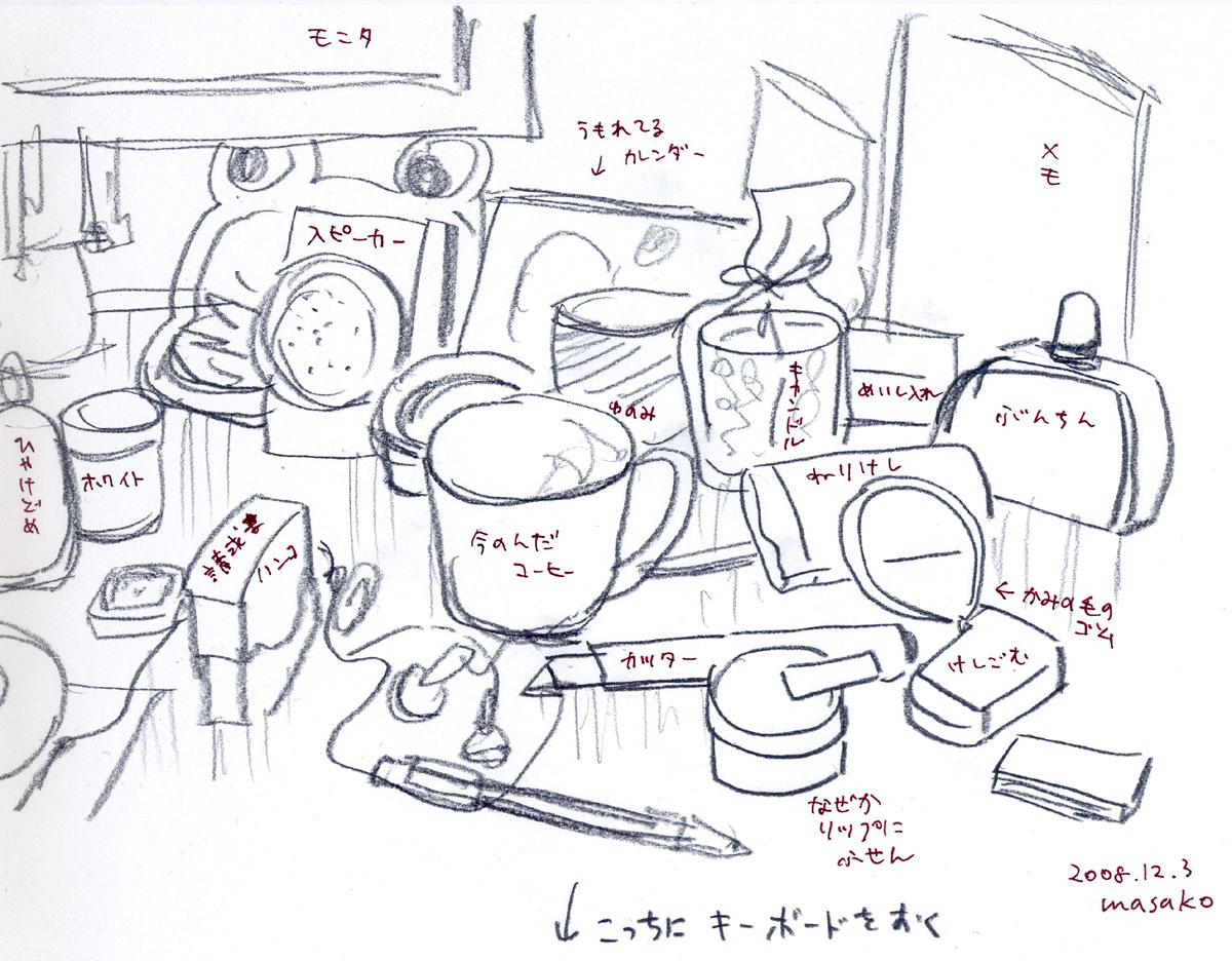 【絵日記】机の上 : 極楽まさこのお気楽日記