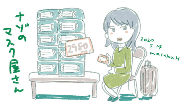 イラストーマスク露店