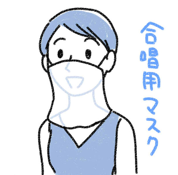 合唱用マスク