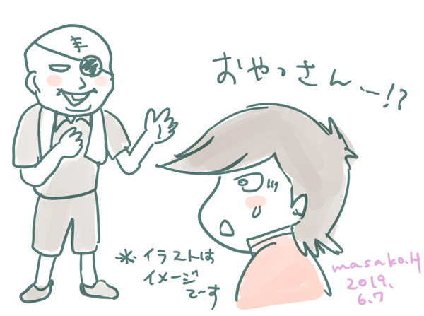 diary20190607