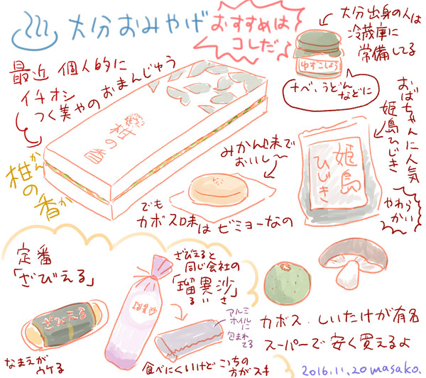 おすすめ大分みやげ