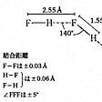 HF_chemical