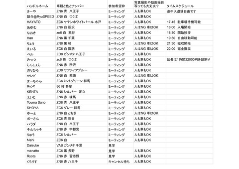 撮影会（回答） - フォームの回答 1-6_page-0001