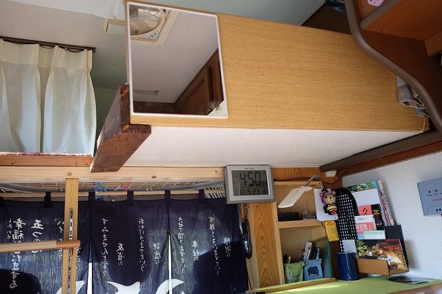 夢見る爺さん趣味の部屋