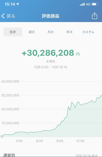 ¥¹¥¯¥ê¡¼¥ó¥·¥ç¥Ã¥È 2021-07-27 15.03.58