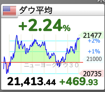 ¥¹¥¯¥ê¡¼¥ó¥·¥ç¥Ã¥È 2020-04-03 12.03.32