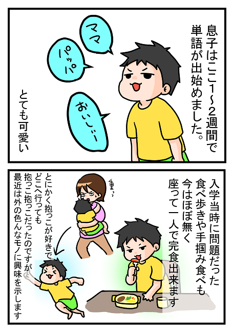 61
